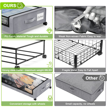 Under Bed Storage with Wheels, 1-Pack Under Bed Storage Containers,Under Bed Shoe Storage Organizer with Clear Window&Label,Rolling Under Bed Storage Metal Drawer for Clothes,Shoes,Toys Grey